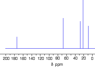 www.chemguide.co.uk