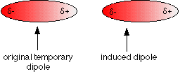 www.chemguide.co.uk