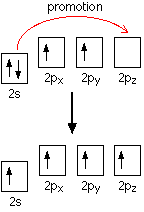 www.chemguide.co.uk