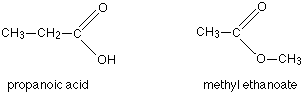 isomerism