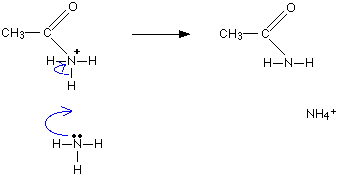 Ammonium+chloride+structure