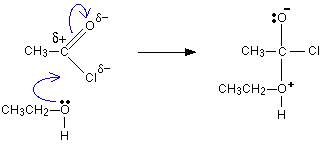 www.chemguide.co.uk