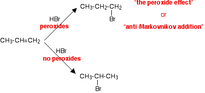 www.chemguide.co.uk