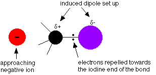 www.chemguide.co.uk