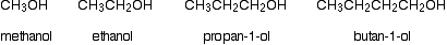 Chart showing methanol, ethanol, propan-1-ol, and butan-1-ol.