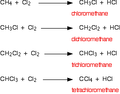 Write a mechanism to illustrate what will happen if the addition of bromine to
