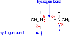 does-ch2f2-have-hydrogen-bonding