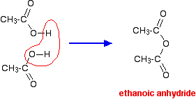 www.chemguide.co.uk