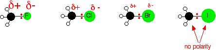 www.chemguide.co.uk