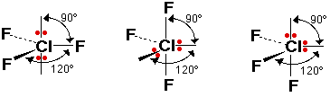 Chlorine trifluoride has 5 regions of electron density around the central c...