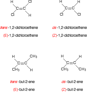 E Z Notation For Geometric Isomerism