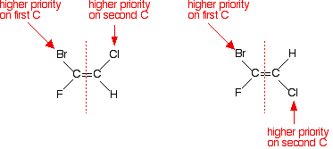 www.chemguide.co.uk