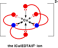 icsid reports