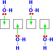 Be2 molecule