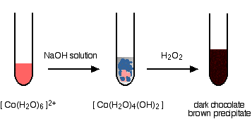 chromium iii carbonate formula