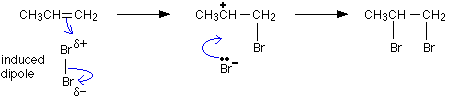 Image result for addition reaction of but-2-ene and bromide