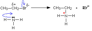 www.chemguide.co.uk