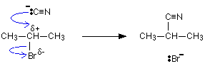 Image result for reaction with hcn of haloalkanes