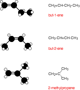 an introduction to alkenes