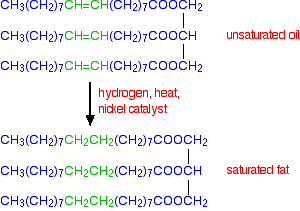 www.chemguide.co.uk