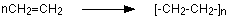 Poly(ethene) (polythene or polyethylene)