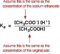 Buffer Solutions - Chemistry Steps