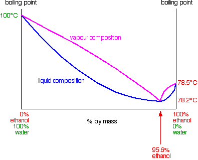 bpcompn1