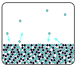 Raoult's Law and non-volatile solutes